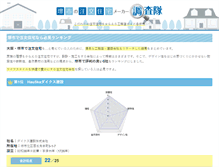 Tablet Screenshot of housemaker-find.com